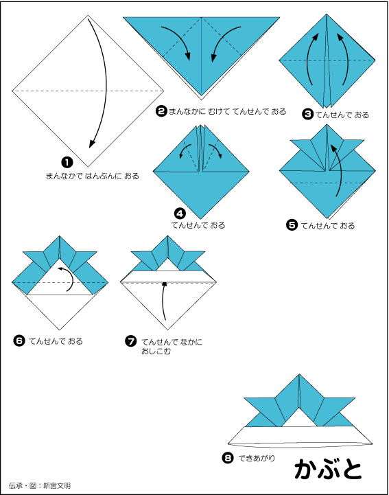 折り図