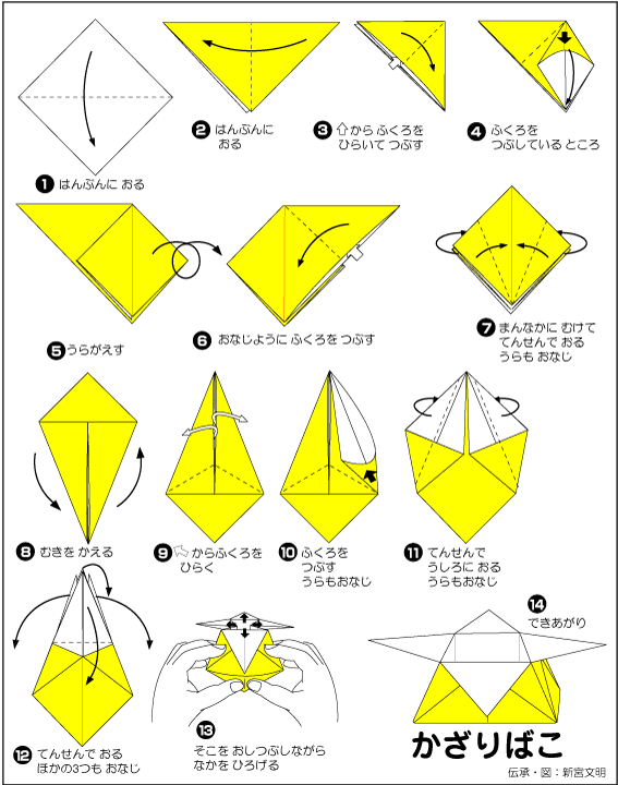 折り図