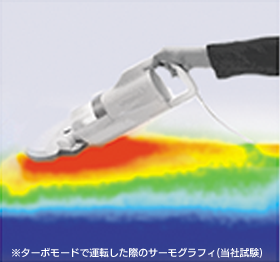 超吸引ふとんクリーナー IC-FAC2 | アイリスオーヤマ